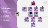Tottenham Hotspur vs Coventry City Highlights